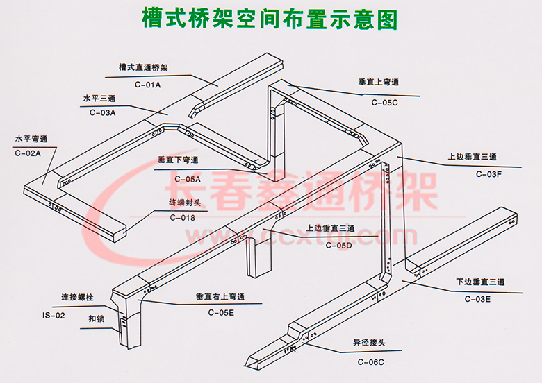 长春鑫通桥架-槽式桥架安装示意图